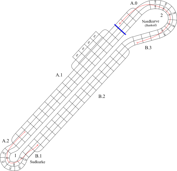 circuit map