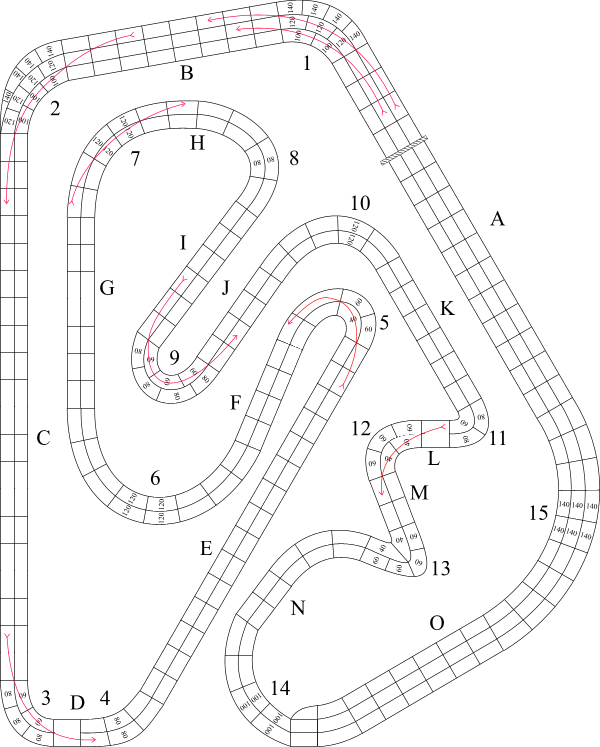 Grande Primio do Brasil Diagram