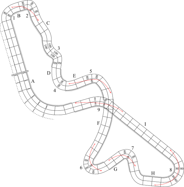 Grand Prix of Japan Diagram