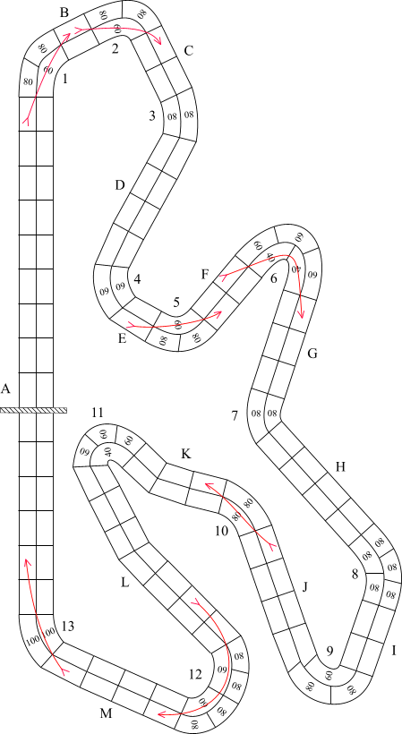 Jarama