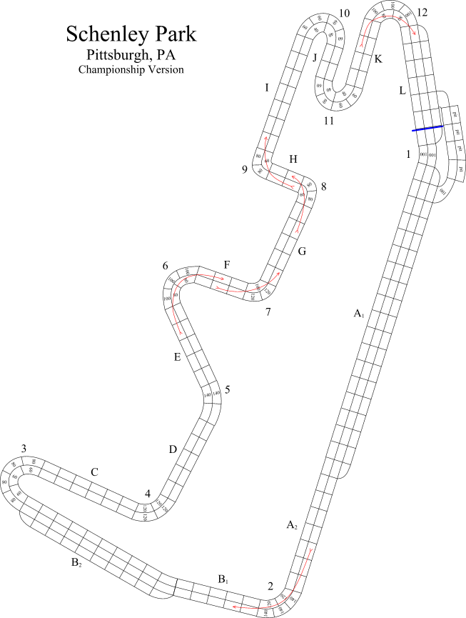 track diagram